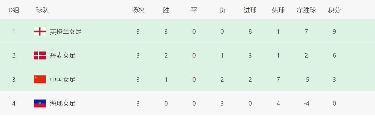 完整版在线观看
