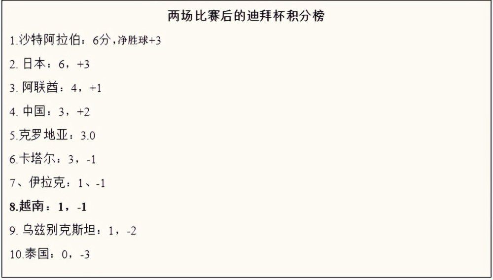 720p蓝光