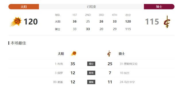 1080P未删减版在线观看