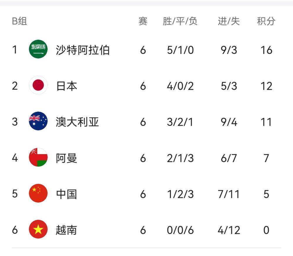 全集免费观看超清
